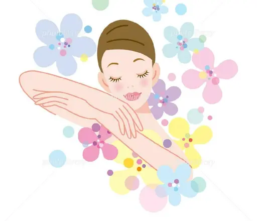 美の3大アーチを整えてお悩み改善！スタイルアップ美容カイロ全身コース