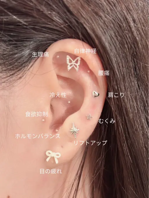 💎耳ツボジュエリー20粒💎