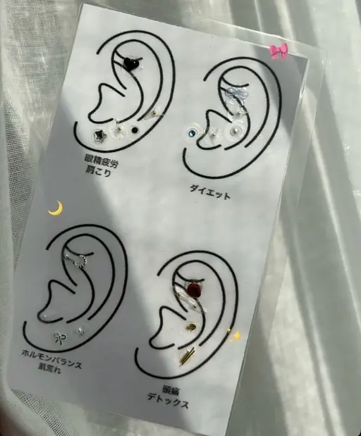 【耳つぼジュエリー🎀🌙】定額デザイン(4種)¥3,000