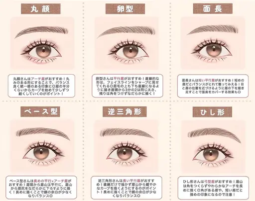 アイブロウwax（メイクなし）