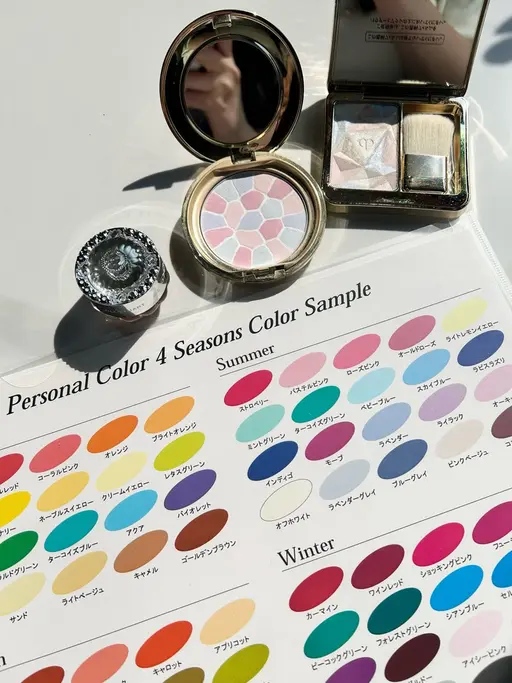 トータル診断(1６タイプパーソナルカラー+骨格診断+顔タイプ診断)