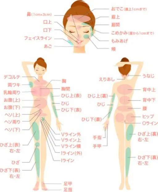 全身脱毛 ★ミニモ限定価格！初回7000円★１０月限定価★