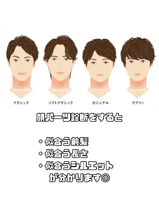 簡易顔パーツ診断(4タイプ)付き💜似合わせメンズカット