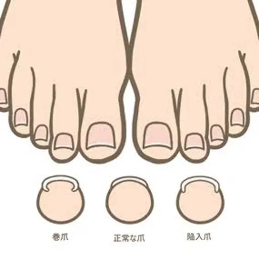 カウンセリングのみ