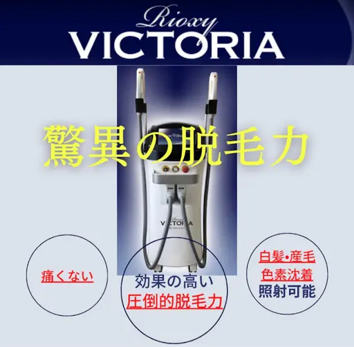 【美肌全身脱毛】通常25000円→モデル価格