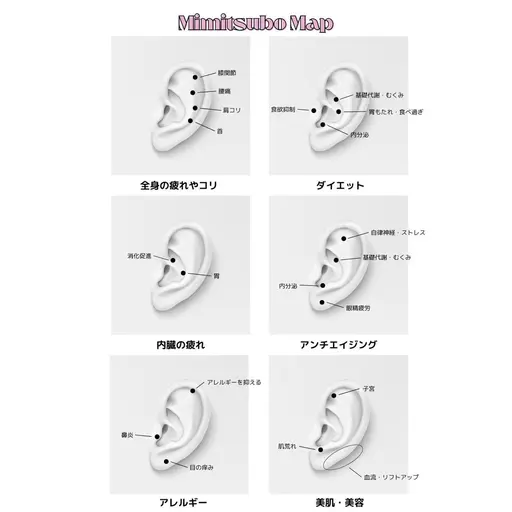 🪞耳つぼジュエリー《3粒》