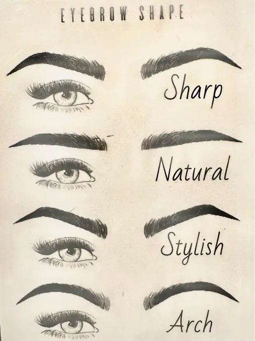 【初めての方◎】メンズ眉カット｜清潔感UP｜10分で印象チェンジ