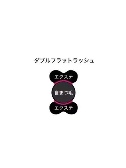 バインドロック（ダブルフラット）60​〜​70束🐓コーティング仕上げ※シングルのフラットラッシュで120​〜​140本の量
