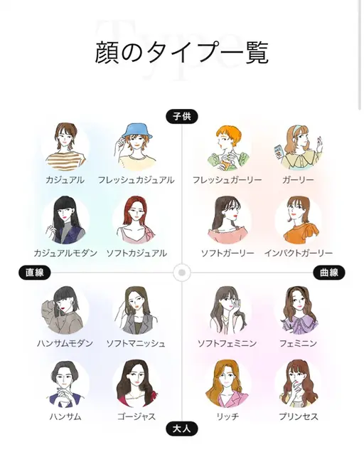 【AI診断×プチメイク体験】16タイプ顔診断＆似合う色提案💄