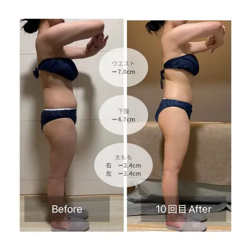 《仮予約》パワーレメディ75分【発汗×深層アプローチで痩身効果◎】痩せたい・疲れを取りたい方に人気No.1！