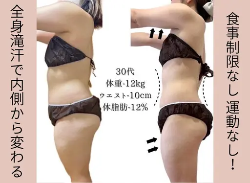 人気No.1 【ダイエット卒業コース】