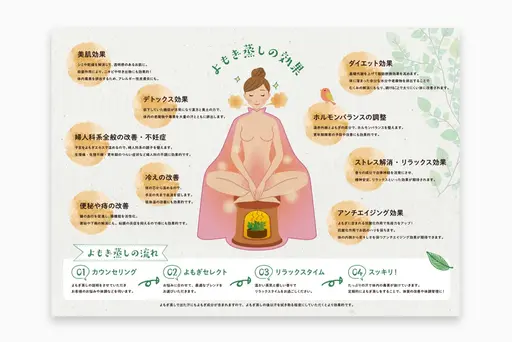 セルフ★よもぎ蒸し40分　　※すぐ予約可能時刻でなくてもご案内できる場合がございます。お問い合わせください