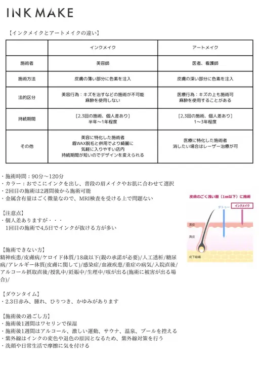 【眉タトゥー】インクメイク
