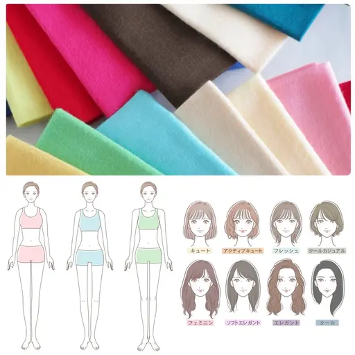 2番人気🥈【トータルコース🌈】パーソナルカラー診断🎨×骨格診断👗×顔タイプ診断🌼120分