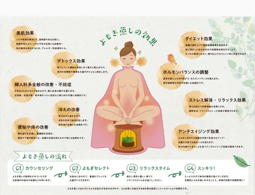 体質改善 温活人気セット♡黄土よもぎ蒸し➕耳ツボジュエリー10個