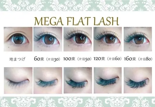 メガフラットラッシュ✖️80束