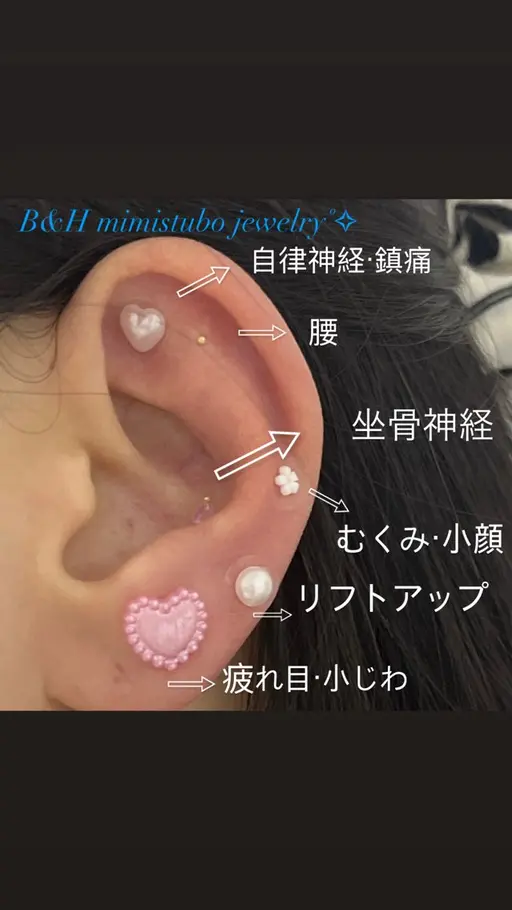 【耳ツボジュエリー💎】一粒200​〜​300円カウンセリング後に施術希望の方