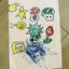 早紀のプロフィール画像