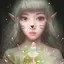 茜のプロフィール画像