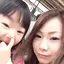 ちょねのプロフィール画像