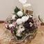 Nanaのプロフィール画像
