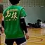 げんきのプロフィール画像