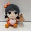 イワンコのプロフィール画像