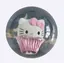 ねこのプロフィール画像