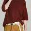rinkoのプロフィール画像
