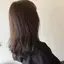 ｒｉｓａのプロフィール画像
