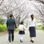 Nyakoのプロフィール画像