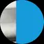 あやのプロフィール画像