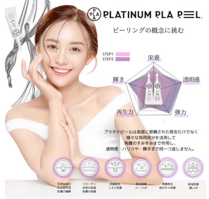 新メニュー導入︎韓国肌管理プラピール×LDM 水玉リフティング｜Miley