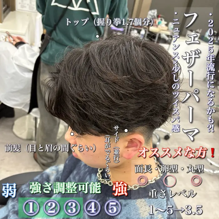 美容学校パーマ用セット パーマメンズ必見】パーマ別！相性抜群のヘアワックス完全解説