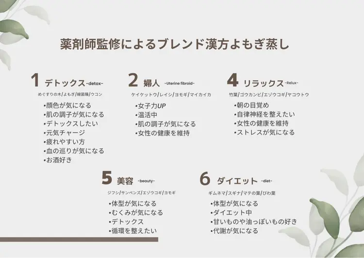 RITZの内観・外観3