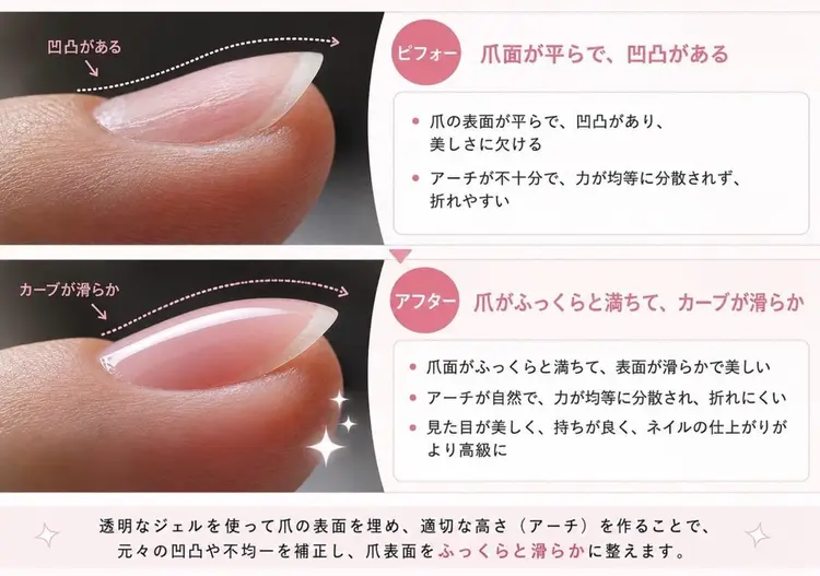 Beautiful .A.の内観・外観2