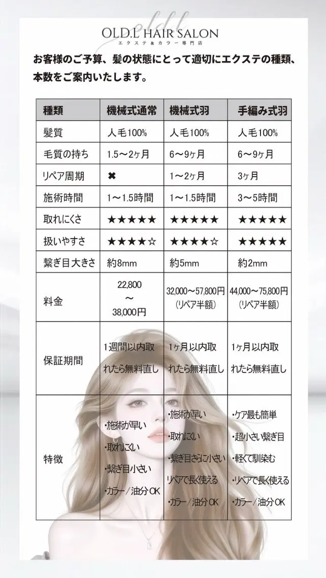 OLD.Lの内観・外観1