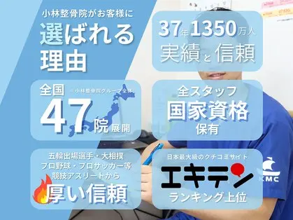 小林整骨院 西梅田の内観・外観2