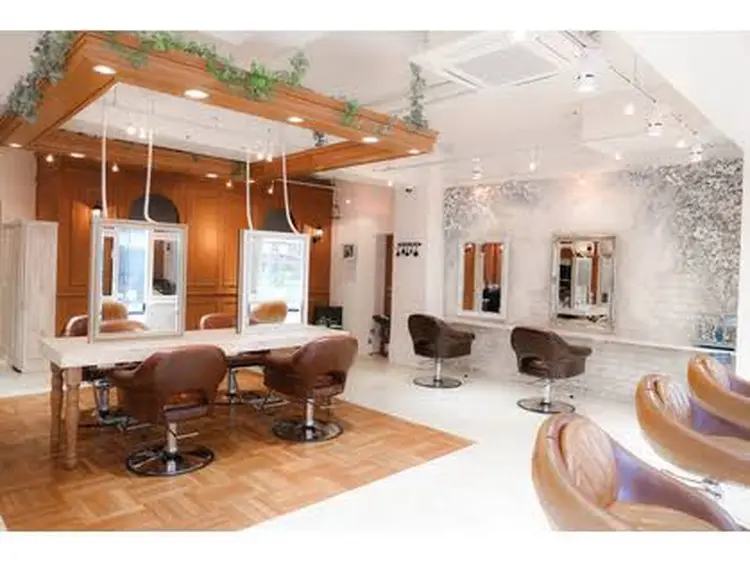 LOREN自由ヶ丘の内観・外観2