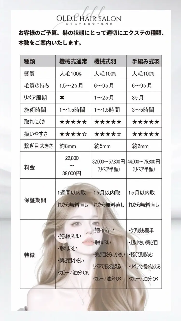 OLD.Lの内観・外観1