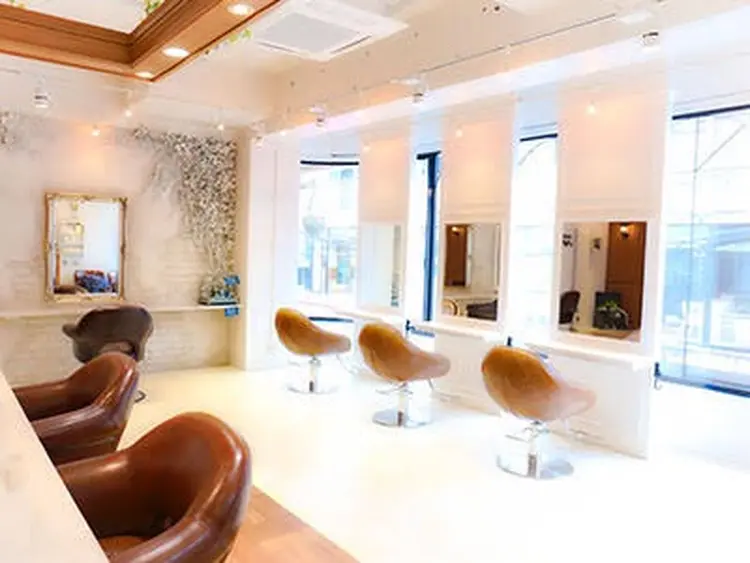 LOREN自由ヶ丘の内観・外観1