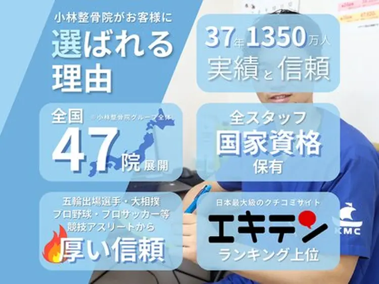 小林整骨院 西梅田の内観・外観2