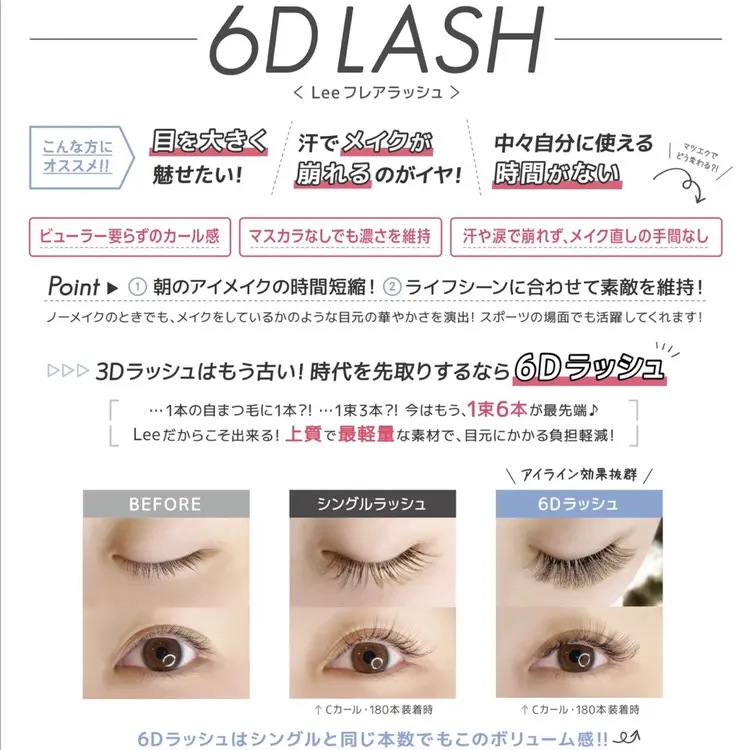 Lee京橋の内観・外観3