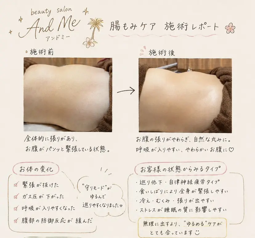 深野 あゆ美の掲載