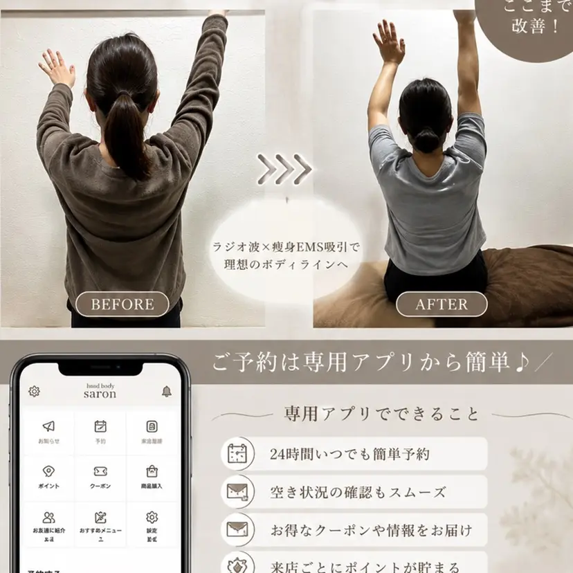 須藤 ゆかりの掲載