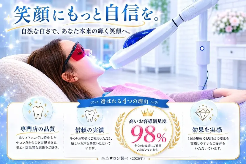阿部 香織の掲載