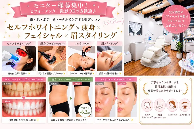 德田 裕子の掲載