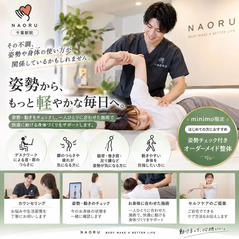 千葉 直紀の掲載