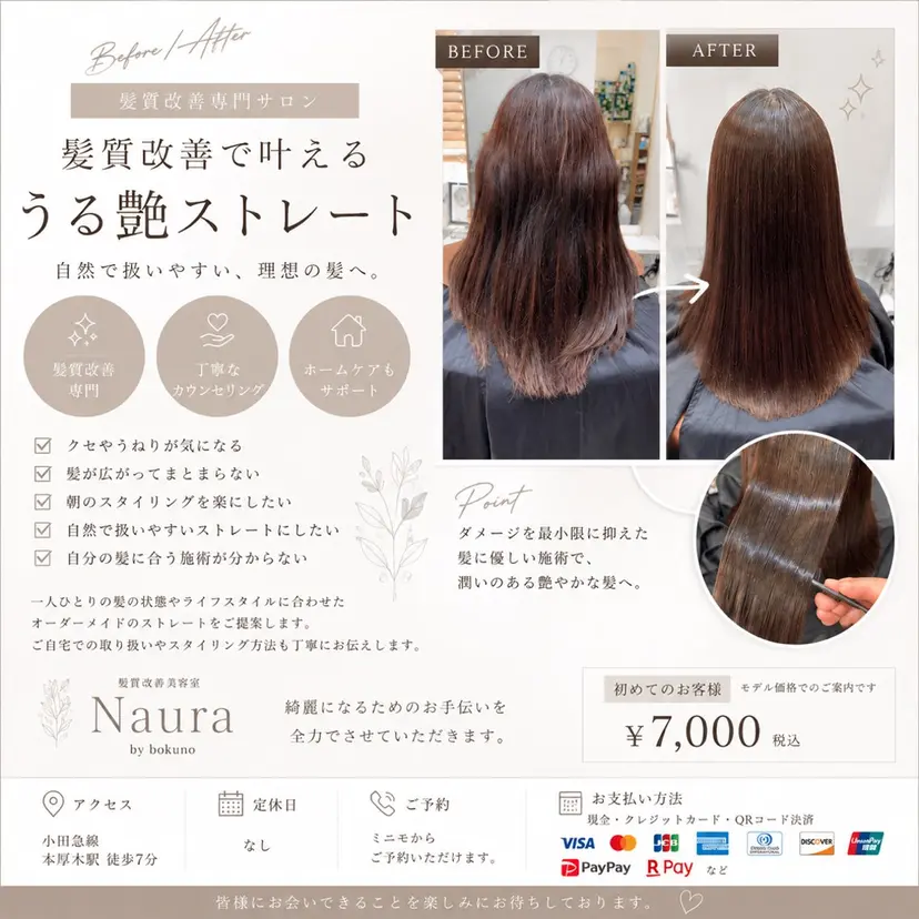 【本厚木駅徒歩7分♪ 】KEIKO...の掲載
