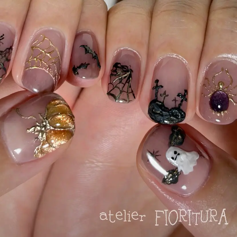 FIORITURA Maikoの掲載